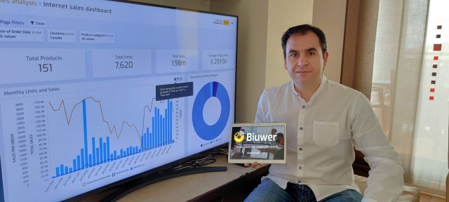 La murciana Datuary lanza su plataforma de business Intelligence ‘made in Spain’
