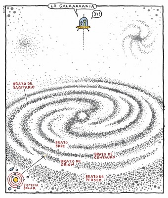 Cuttlas y los misterios del Universo (7)