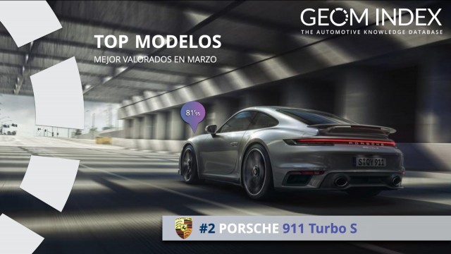 Porsche se sitúa como la marca más valorada en el mes más crítico de este siglo