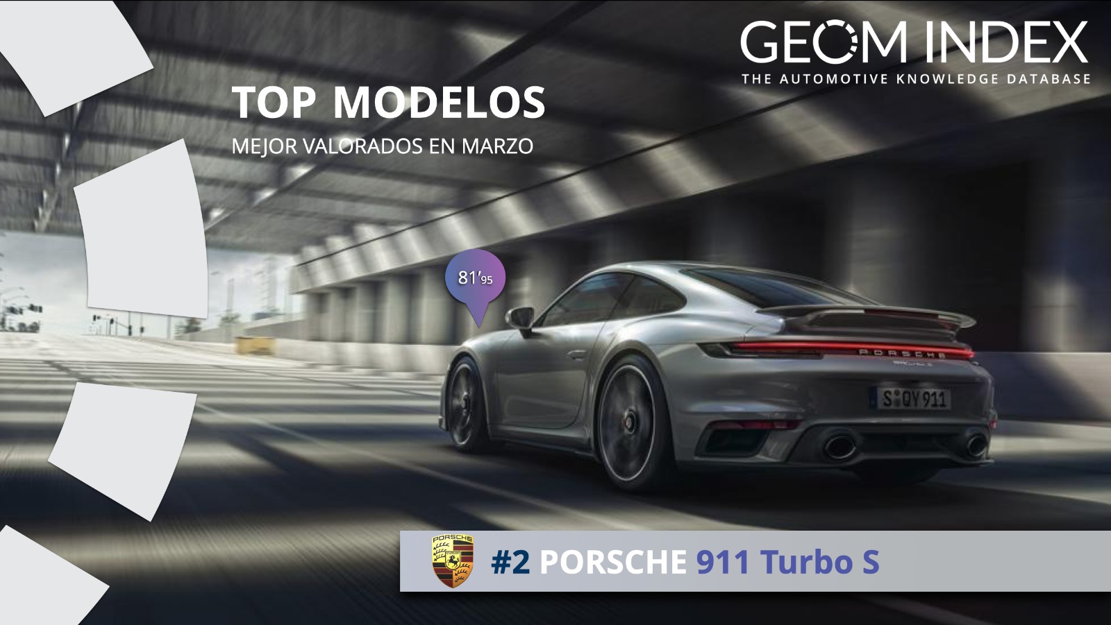 Porsche se sitúa como la marca más valorada en el mes más crítico de este siglo