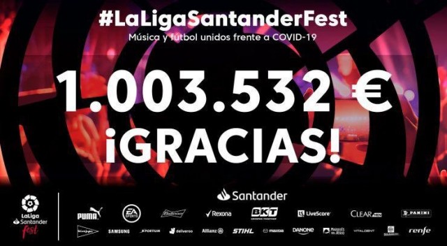 La mejor jugada de LaLiga: 1,6 millones de mascarillas contra el coronavirus
