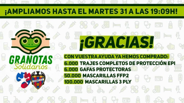 El Levante dona 150.000 mascarillas y 6.000 trajes EPI con la iniciativa 'Granotas Solidarios'