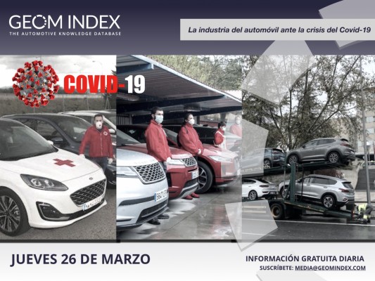 La industria del automóvil ante la crisis del Covid-19