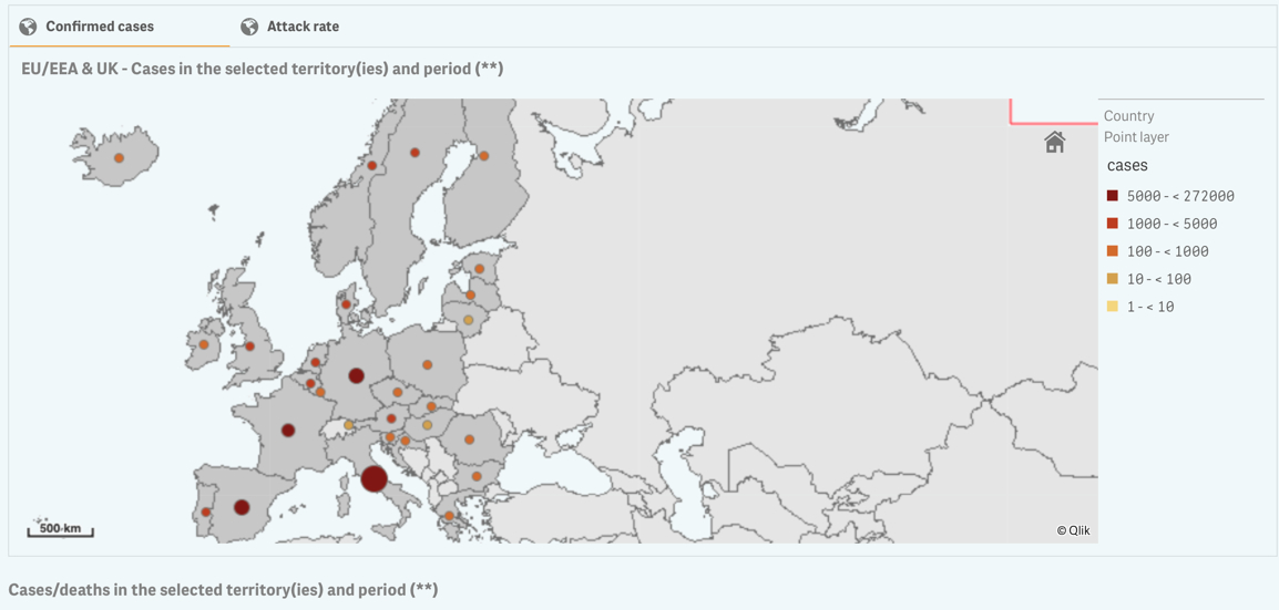 ¿Por qué el coronavirus mata más al sur de Europa?