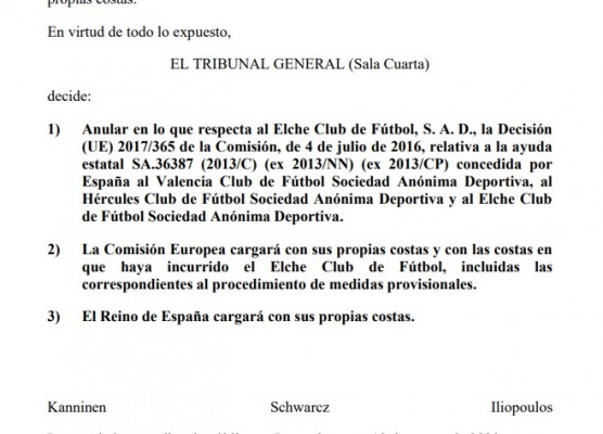 La Comisión Europea puede recurrir ante el TJUE o abrir un nuevo expediente a Elche y Valencia