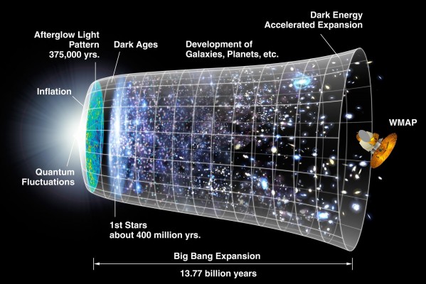 La vida en el universo podría ser común, según científicos de la Universidad de Tokio