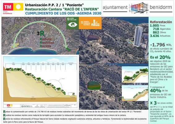 TM invertirá 1,5 millones de euros en regenerar la cantera del Racó de l'Infern de Benidorm