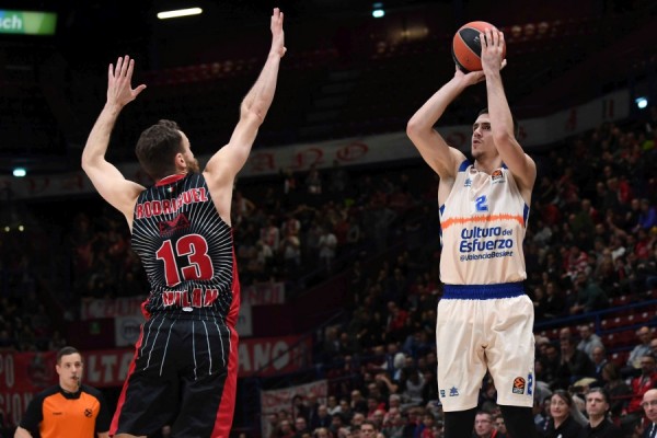 Valencia Basket anuncia que el partido contra el Olimpia Milan se disputará con público abonado