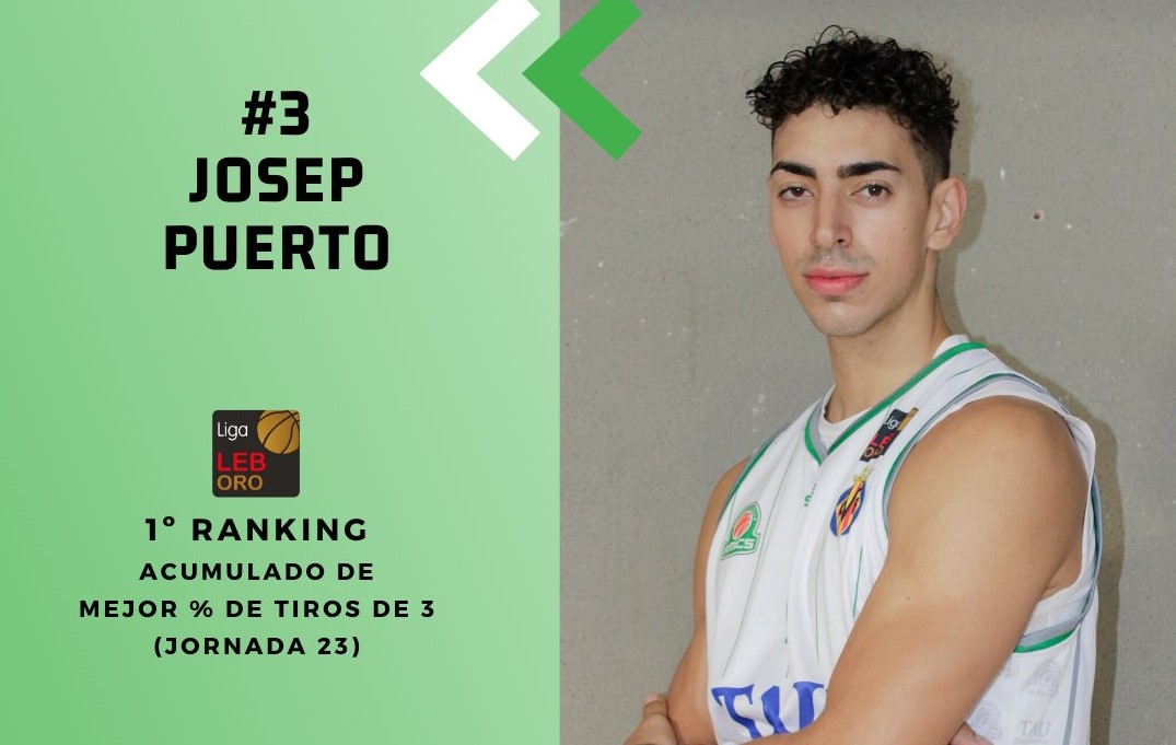 El jugador del TAU Castelló Josep Puerto, mejor lanzador de triples de la LEB Oro