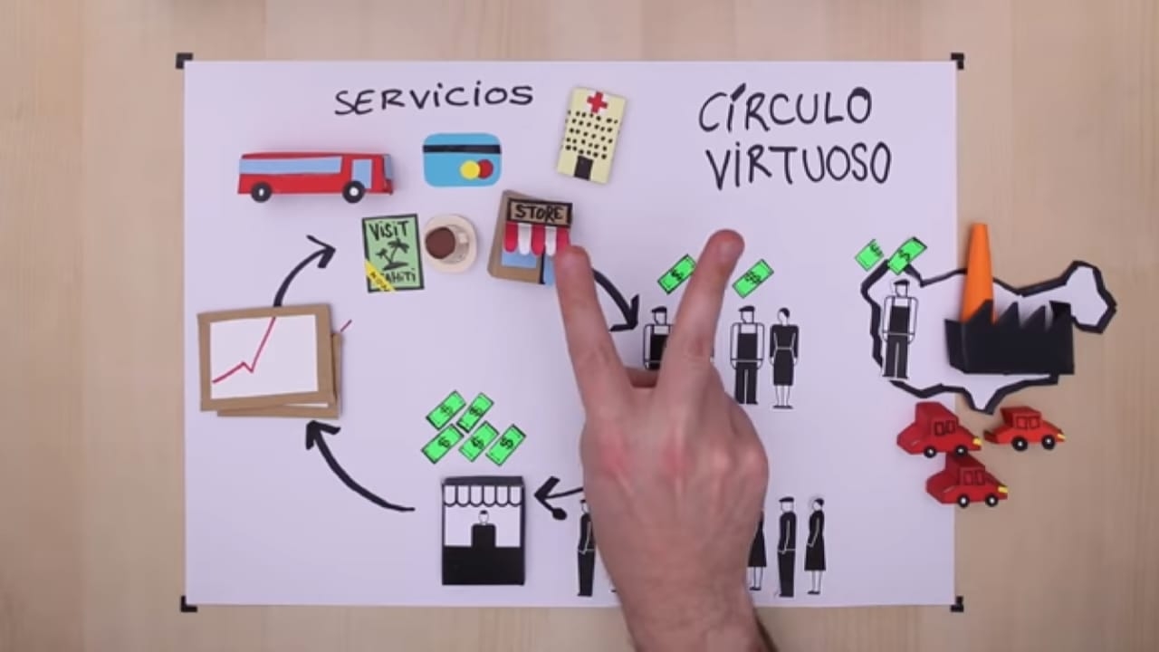 Whymaps: la serie-documental que explica el mundo a través de mapas