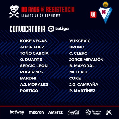 Paco López deja fuera a Vezo y Radoja para viajar a Eibar
