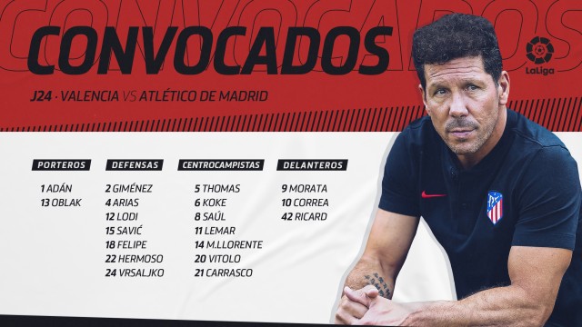 Simeone recupera a Giménez, Morata y Arias en la convocatoria para Mestalla