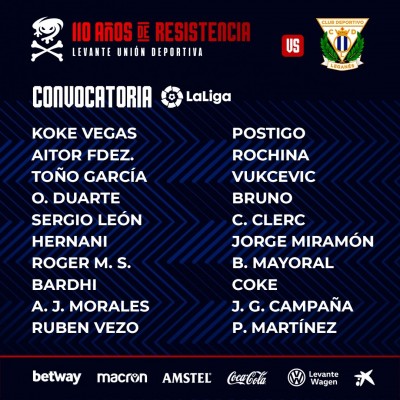 Melero, baja por lesión en la convocatoria ante Leganés junto a Radoja
