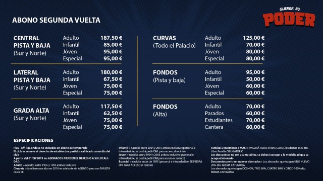 El UCAM, que debe recibir a Madrid y Joventut, vende el abono de segunda vuelta desde 70 euros