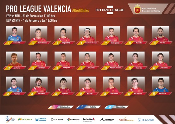 Estos son los RedSticks que se medirán en doble duelo a Países Bajos en la Pro League
