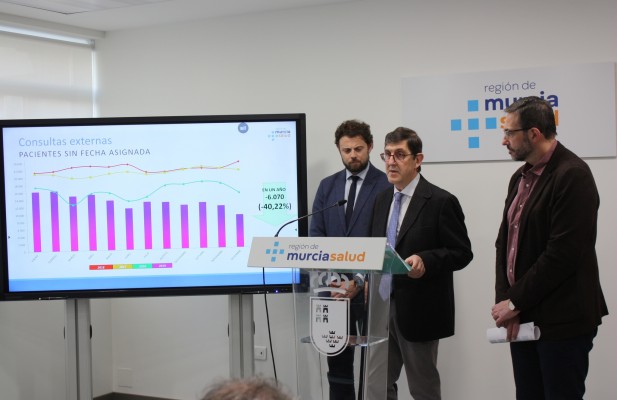 La lista de espera para entrar al quirófano baja ligeramente a dos meses y medio