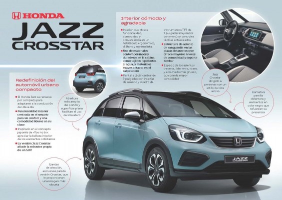 Nuevo Honda Jazz: La redefinición del automóvil urbano compacto
