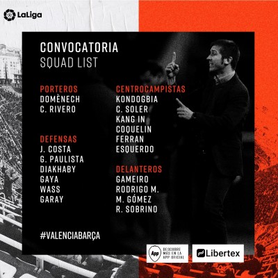 Diakhaby se cae de la lista y entra Mangala en su lugar