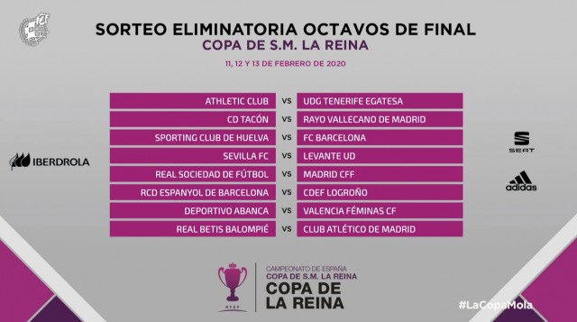 Sevilla-Levante y Deportivo-Valencia, duelos por un billete en cuartos de final de Copa