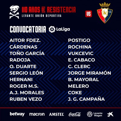 Paco López recupera a Miramón para enfrentarse a Osasuna