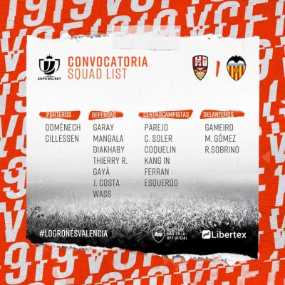 Correia y Garay vuelven para la Copa del Rey