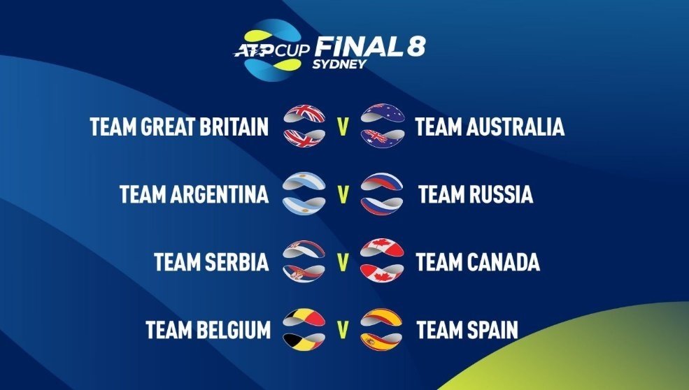 España-Bélgica, Gran Bretaña-Australia, Serbia-Canadá y Rusia-Argentina, cuartos de la ATP Cup
