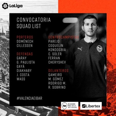 Correia y Mangala se quedan fuera en una lista con novedades