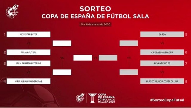 ElPozo-Levante UD, duelo de cuartos de final de la Copa de España de fútbol sala