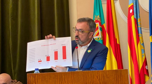 El PPCS acusa al tripartito de haber pagado 40,5 millones en facturas 