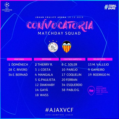 Maxi es baja para Amsterdam y entran los canteranos, Rivero, Bernad, Esquerdo y Pablo Gozálbez