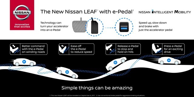 El nuevo Leaf de Nissan podrá acelerar, frenar y parar utilizando solo el acelerador

