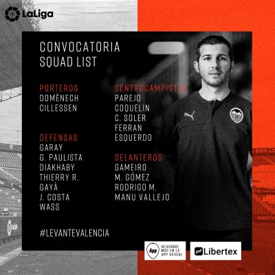 Cillessen, Garay y Diakhaby se suman al derbi