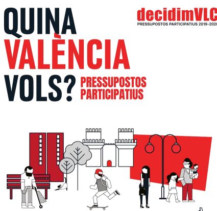 Peatonalizar la calle Colón, o la reforma del Gulliver: 63 proyectos, a votación vecinal