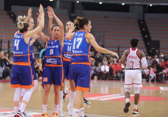 Valencia Basket tiene virtualmente asegurado su pase directo a los octavos de final de Eurocup