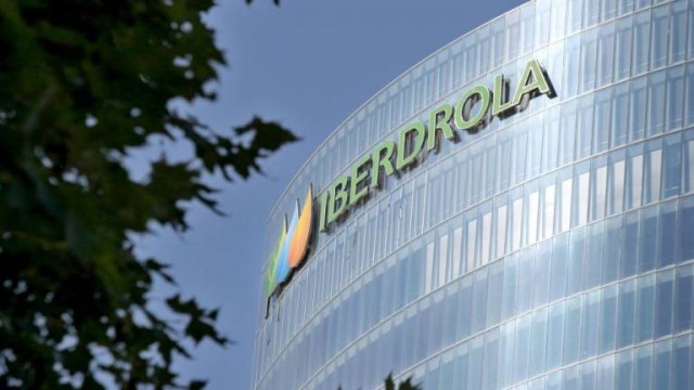 Iberdrola, por técnico y fundamentales