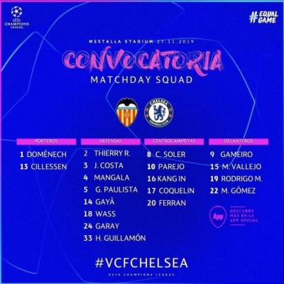 Coquelin y Garay entran en una lista con Hugo Guillamón 