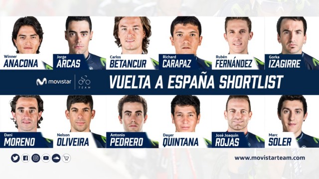 Movistar anuncia preselección de 12 corredores para La Vuelta
