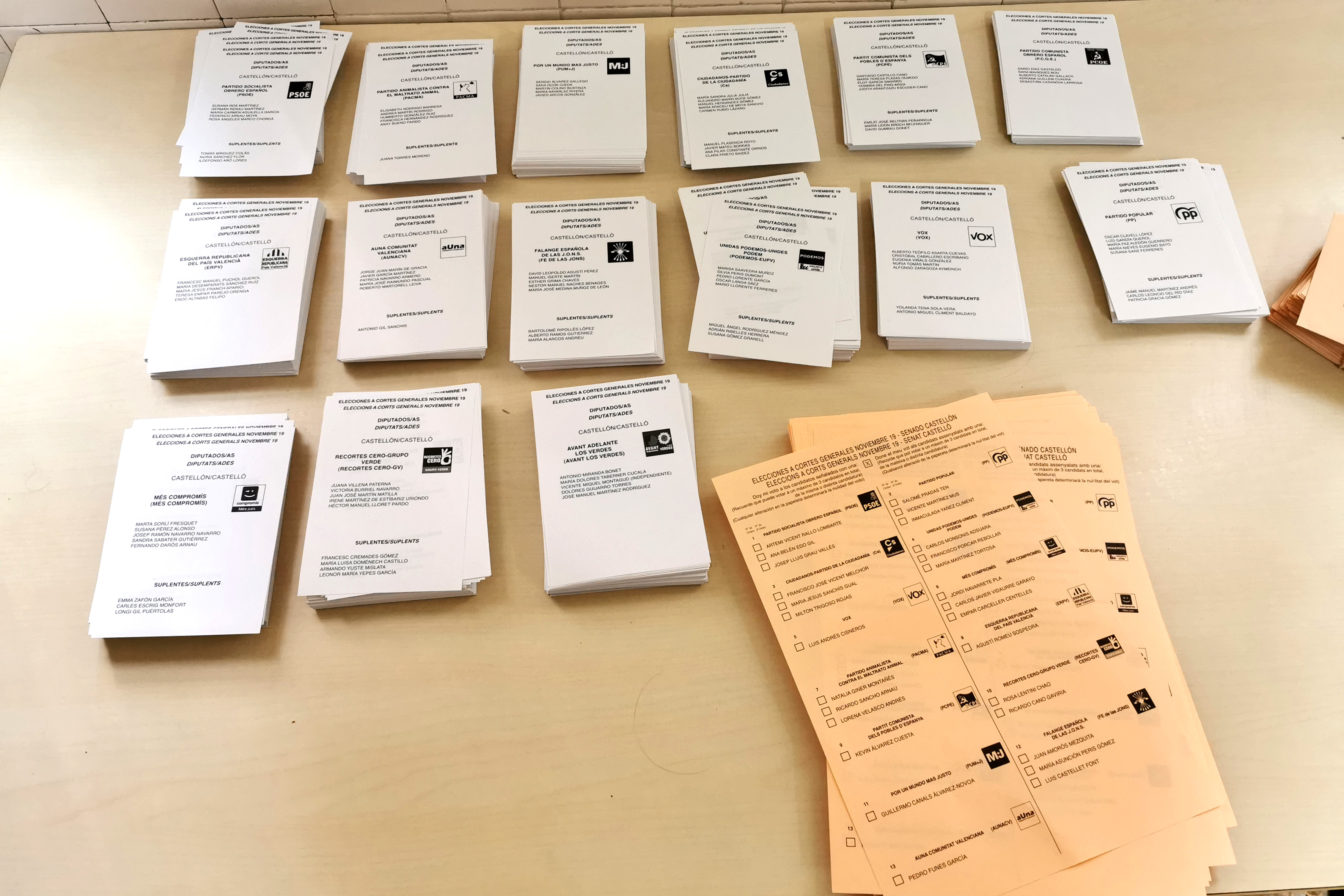 En Castellón, con el 98,51% escrutado, el PSPV logra dos escaños, el PP, Vox y UP, uno