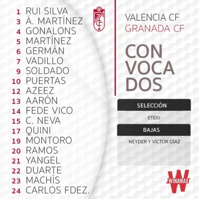 Gonalons, Montoro y Soldado regresan a la lista de convocados para Valencia
