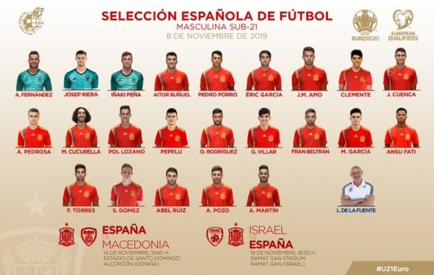 Ferran Torres, citado con la selección sub21