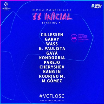 Kang In saca del once a Ferran ante el Lille