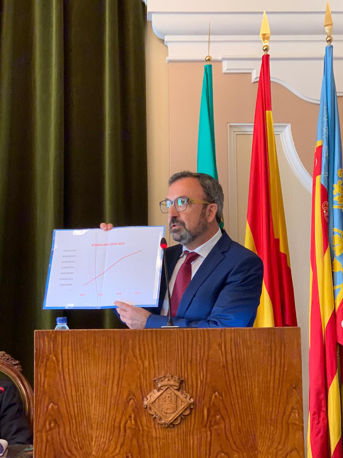 Redondo (PP) acusa al Acord de Fadrell de 