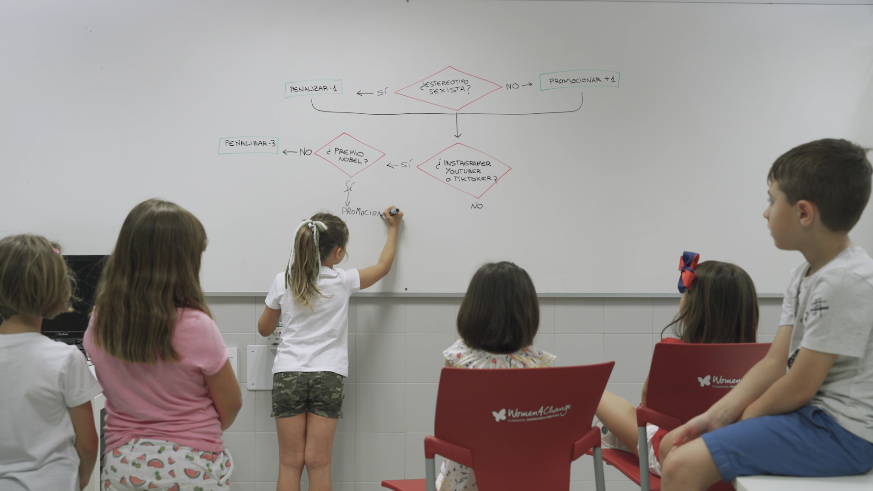 Girl Algorithm: El mayor motor del cambio frente al mayor motor de búsqueda