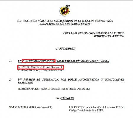 El Alcoyano alegará contra la impugnación del Castellón por alineación indebida de Acevedo