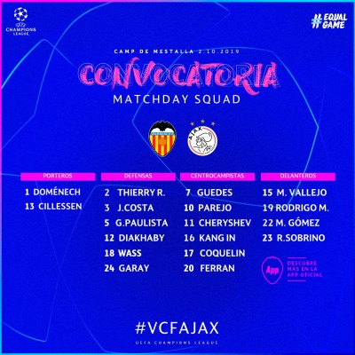Celades repite lista y Vallejo se estrena también en Champions
