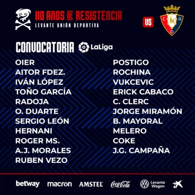 Bardhi, única baja para recibir a Osasuna