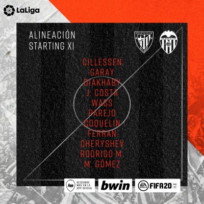 Cheryshev y Ferran, novedades en un once con posible cambio de dibujo