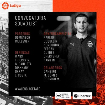 Thierry Correia, única novedad en la convocatoria