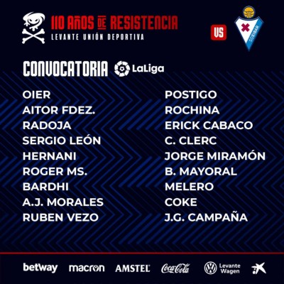 Vukcevic y Toño, fuera de la lista para recibir al Eibar  