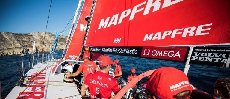 Así está Mapfre, tanto por análisis técnico como por fundamentales